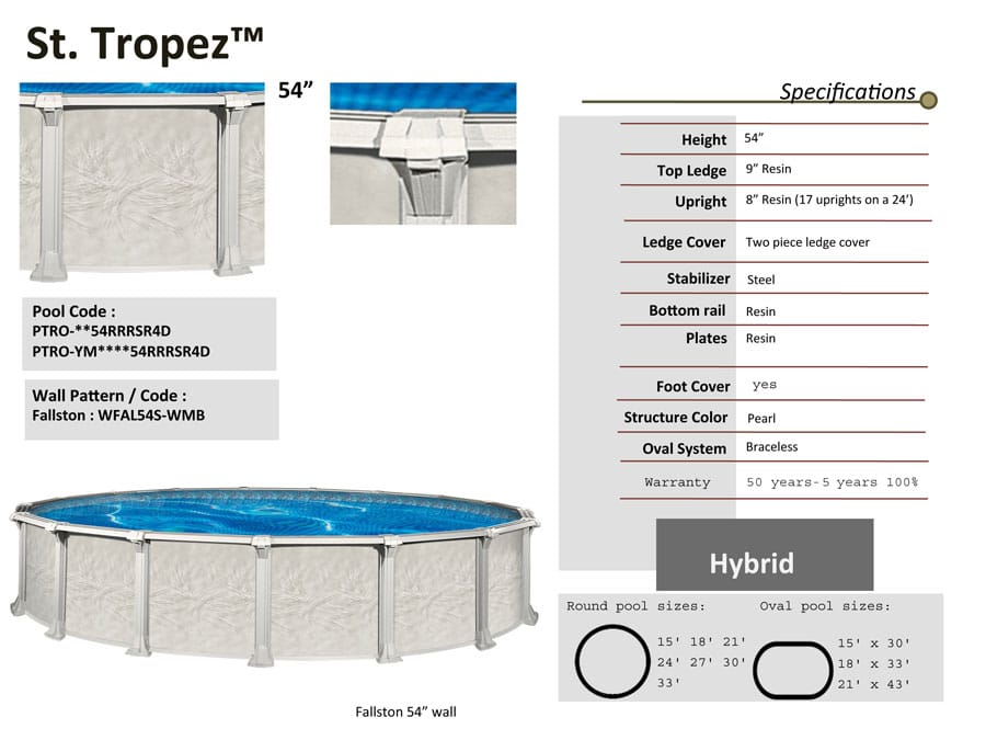 inground above ground pool kit