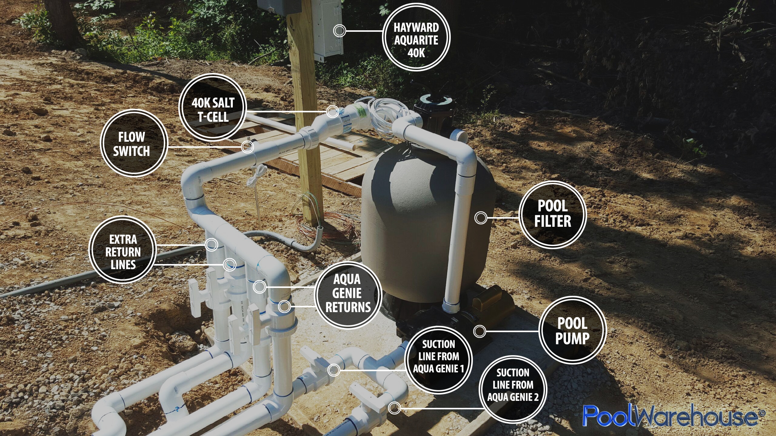 Inground Swimming Pool Plumbing Diagrams