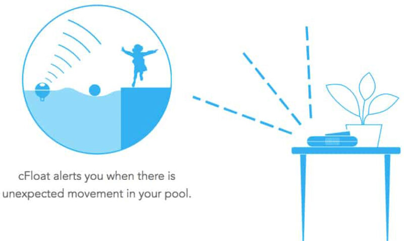 cfloat-swimming-pool-alarm-system