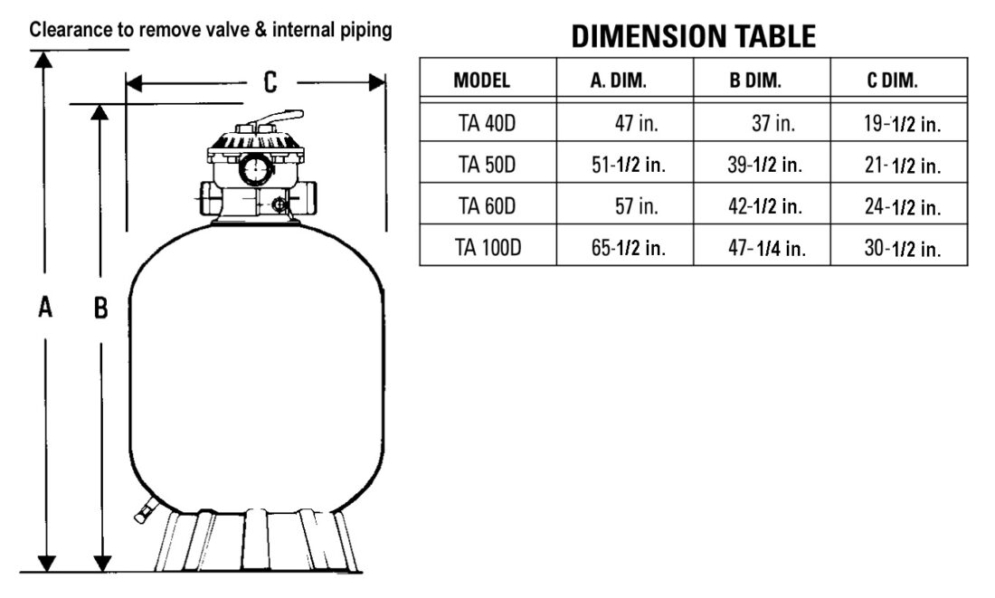 Pentair TA100D Tagelus 30.5" Top Mount Sand Filter