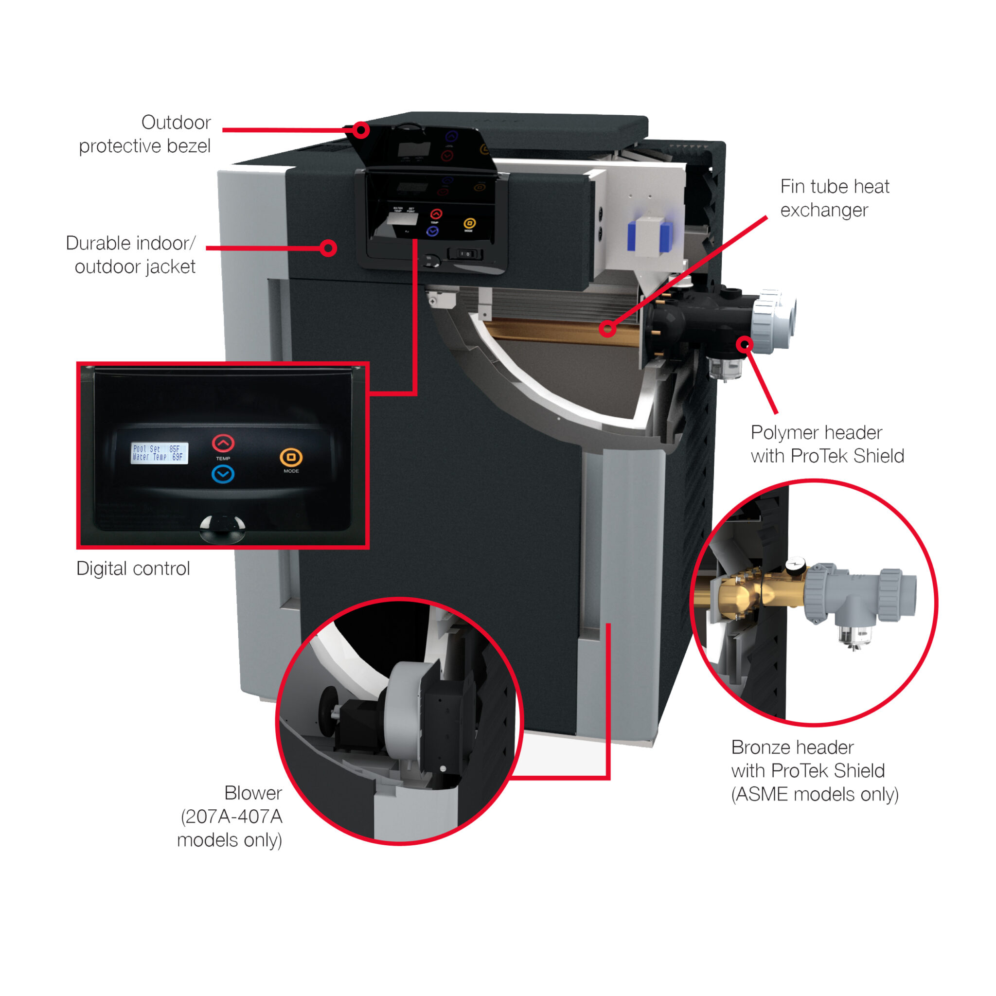 Raypak 266A 02K Ft. Elevation Digital Pool Heater
