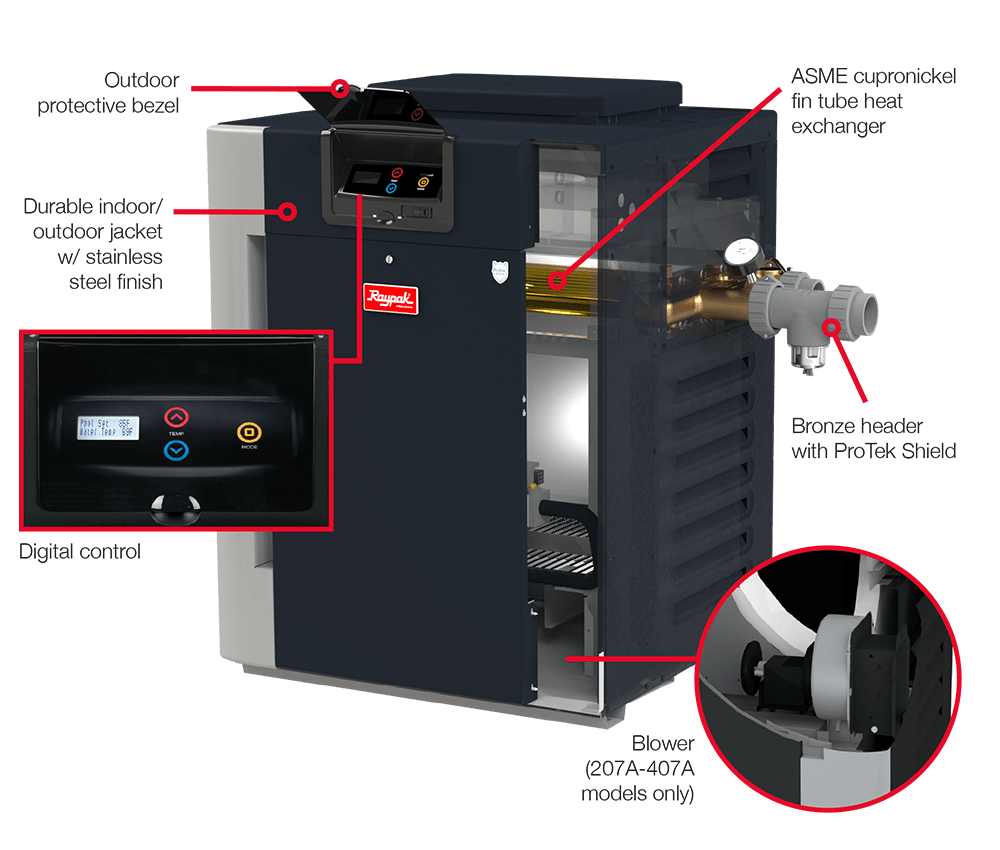 Raypak 406A 399,000 BTU ASME Commercial Pool Heater