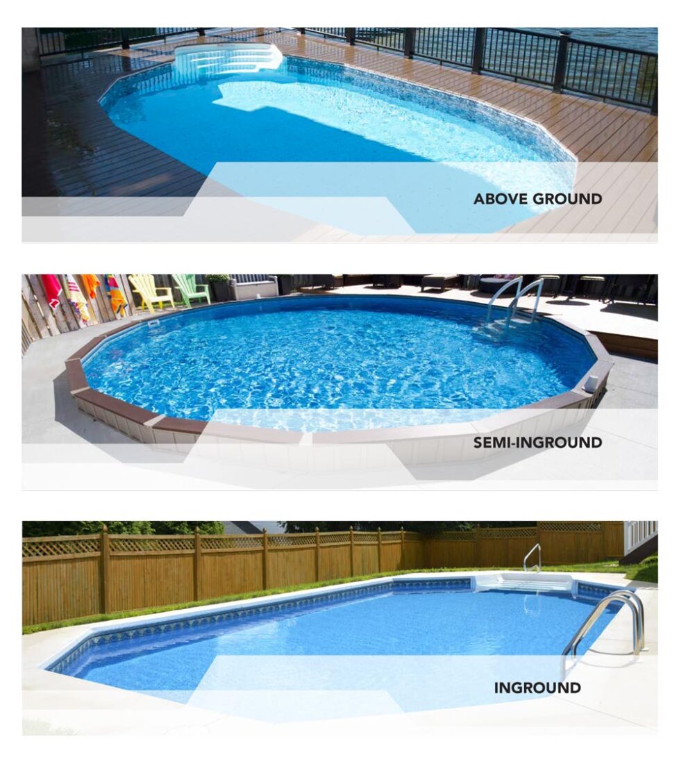cost of 16 x 32 inground pool