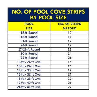 BW-AG-Floor Cove Size Chart