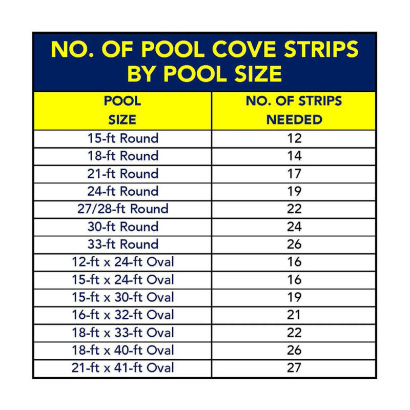 BW-AG-Floor Cove Size Chart