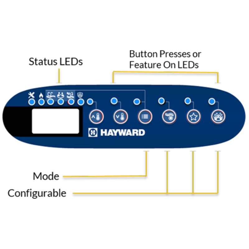 Hayward HLSPASIDE Omnilogic Wired Spaside Remote