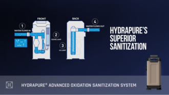 Hayward Hydrapure Advanced Oxidation Sanitization System 